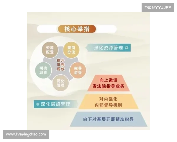 当前阶段下沉式分发节点得到强化 确保了偏远赛区信号覆盖一致性